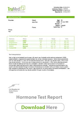 Hormone Sample Report