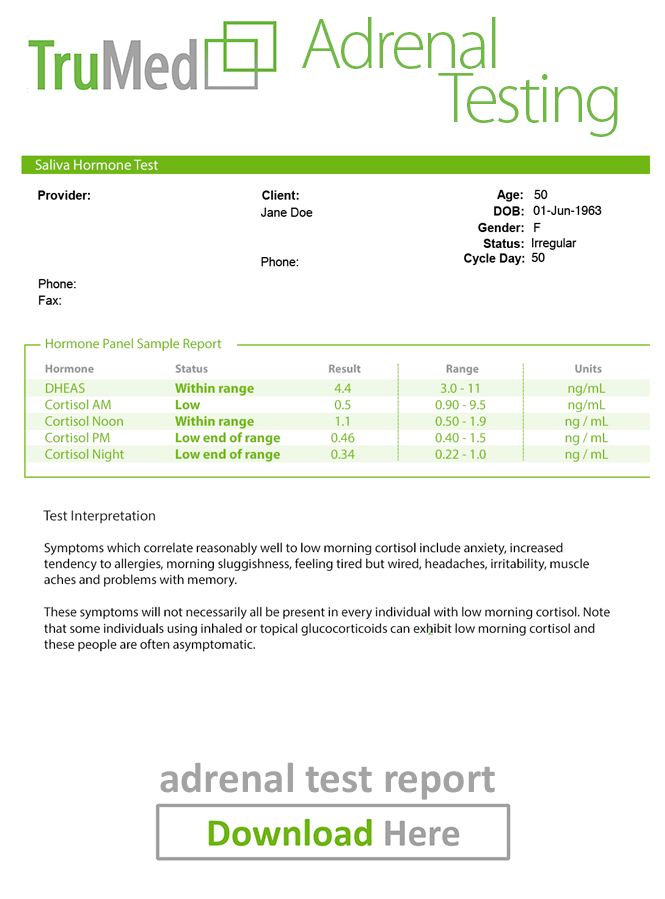 adrenal test report 