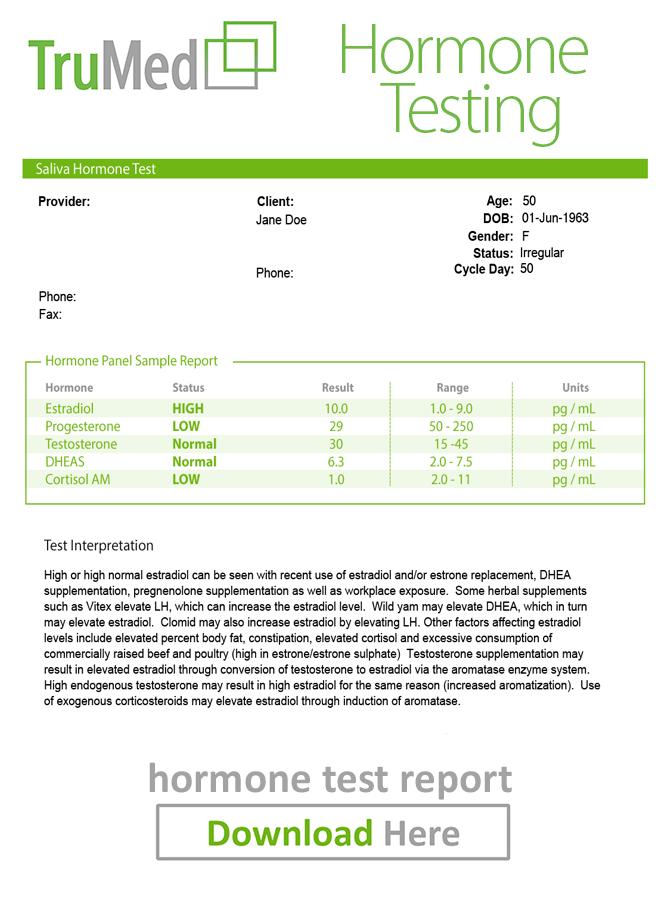hormone test report - naturpath treatments Edmonton
