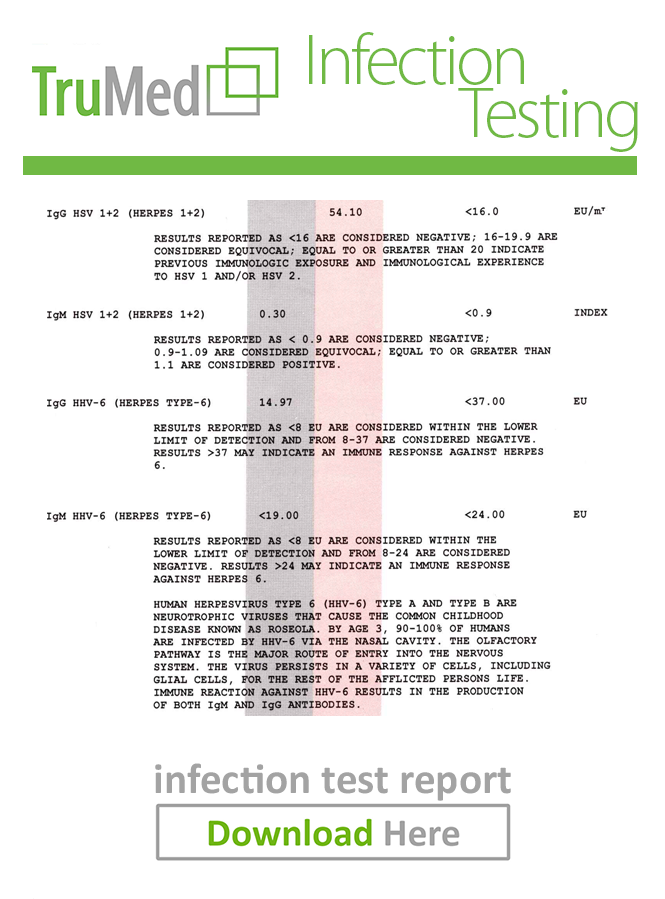 Infectious Testing 