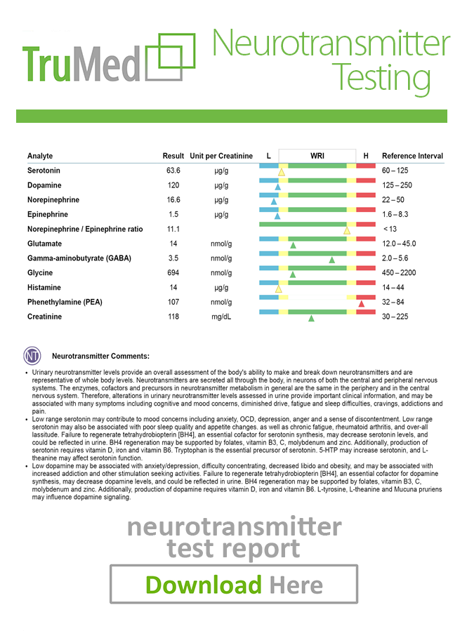 neurotransmitter testing edmonton